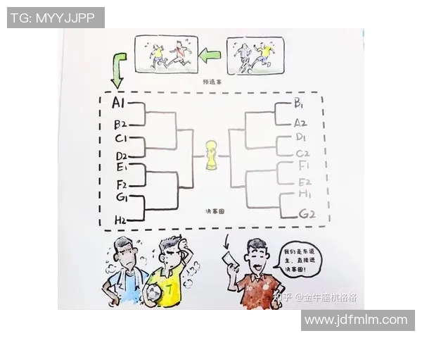 足球明星比赛规则详解及其对比赛公平性的影响分析